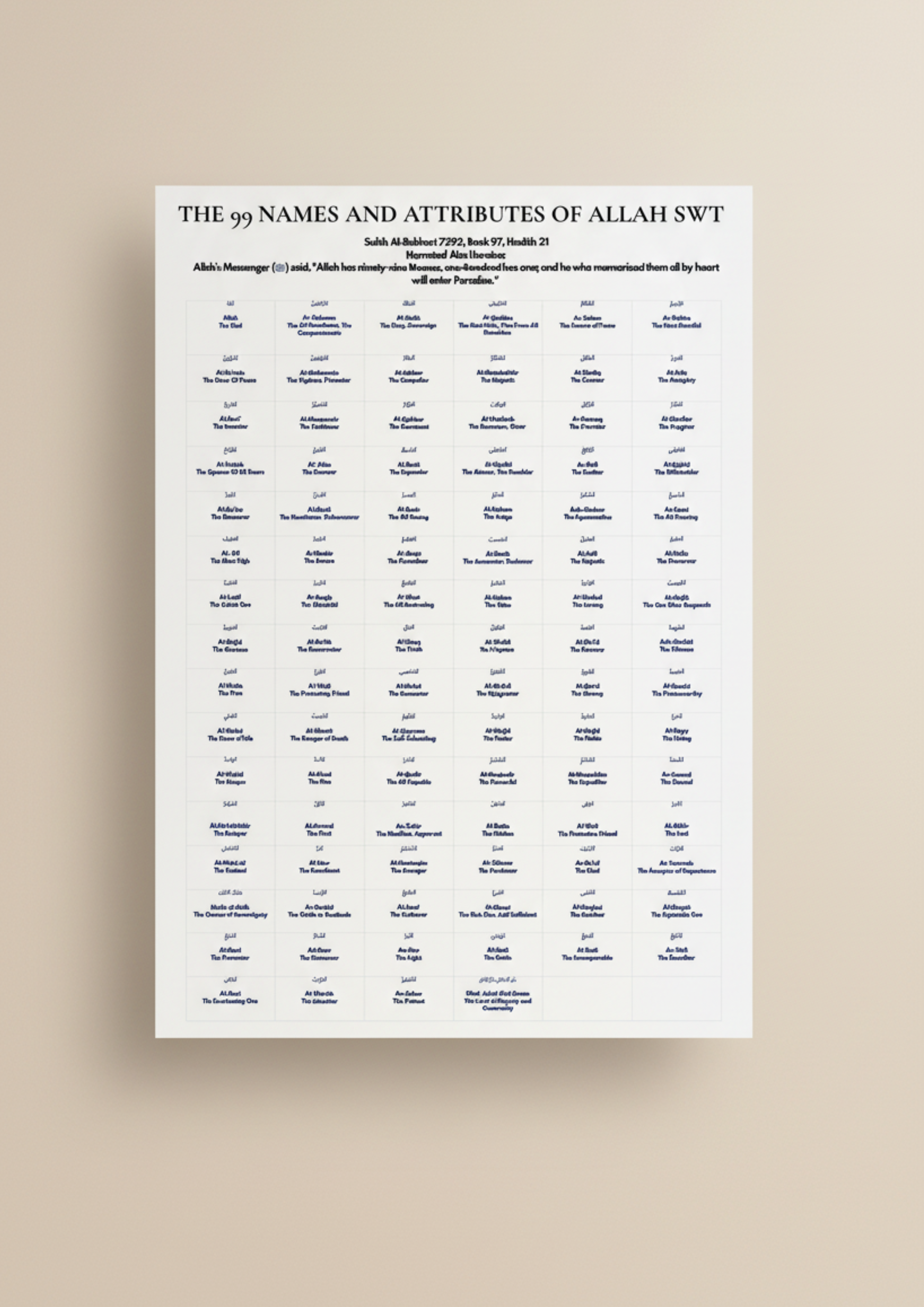 99 Names And Attributes Poster *POSTER ONLY*
